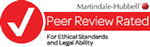 Peer Review Rated